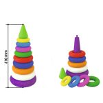 Εκπαιδευτική Πυραμίδα Δαχτυλιδιών